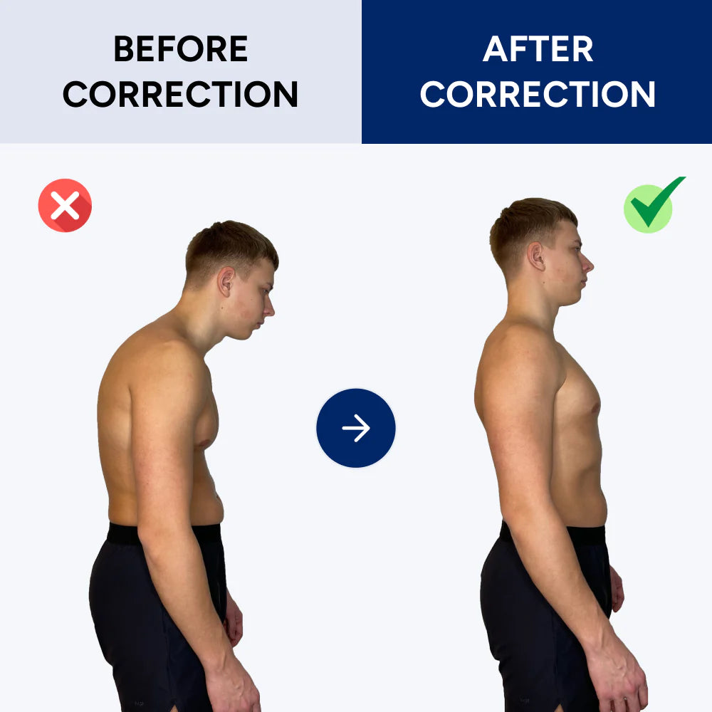 FlexGrips™ Posture Corrector