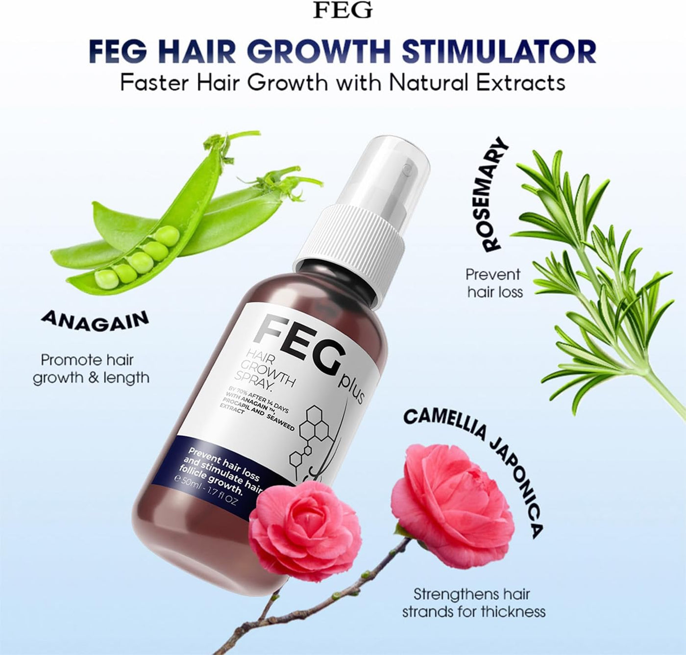 FEG Plus Hair Growth Spray (Buy 1 Get 1 Free)